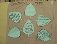 swem-1-c1-commitment-tree