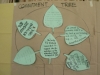 swem-1-c1-commitment-tree
